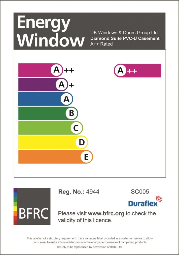 Window Supply Direct Ltd